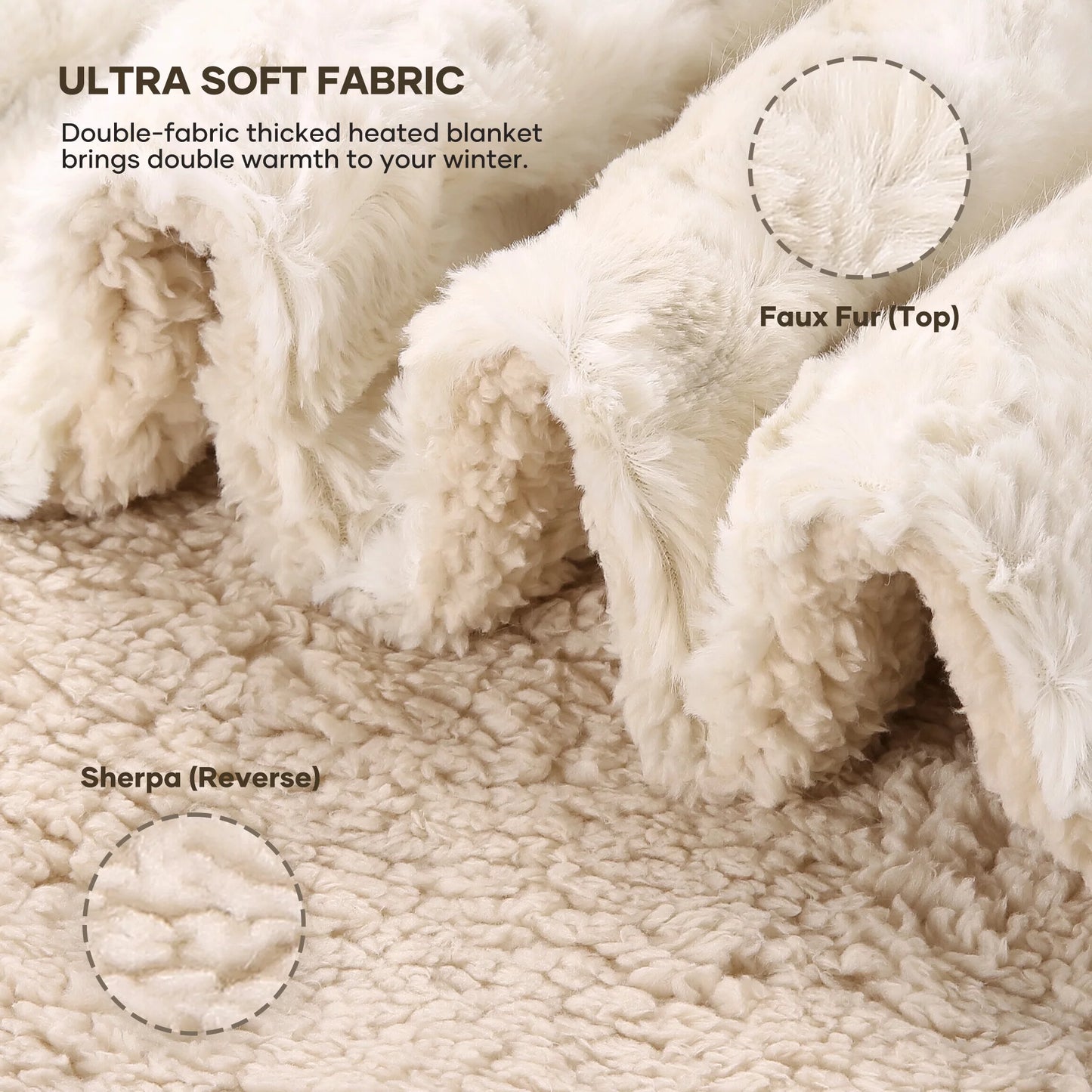 Electric Throw Blanket 50" X 60", Soft Faux Fur Heated Blanket, Machine Washable